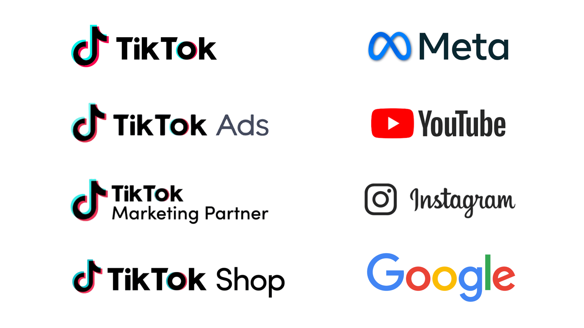 leading growth channels