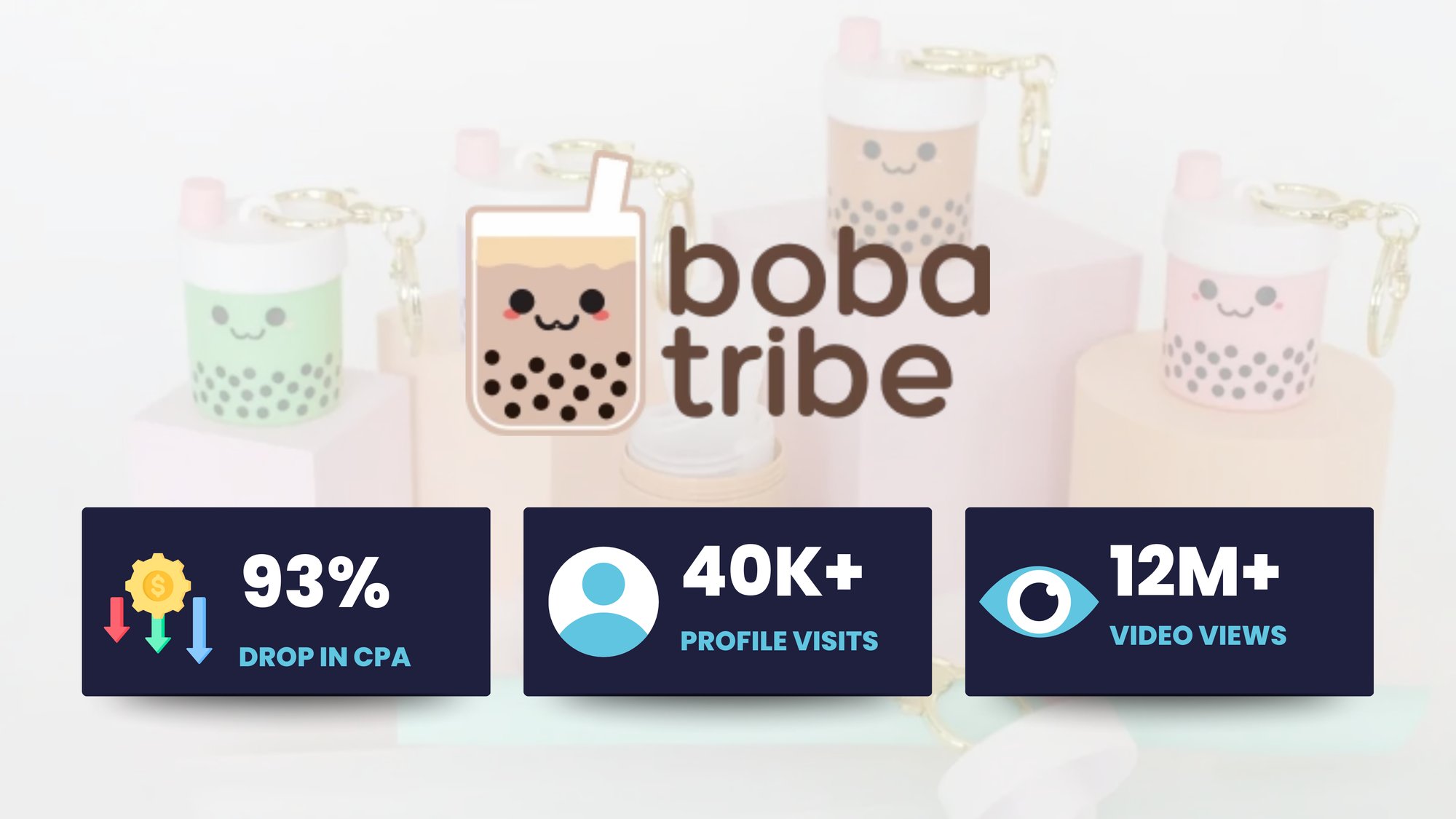 Boba Tribe Case Study