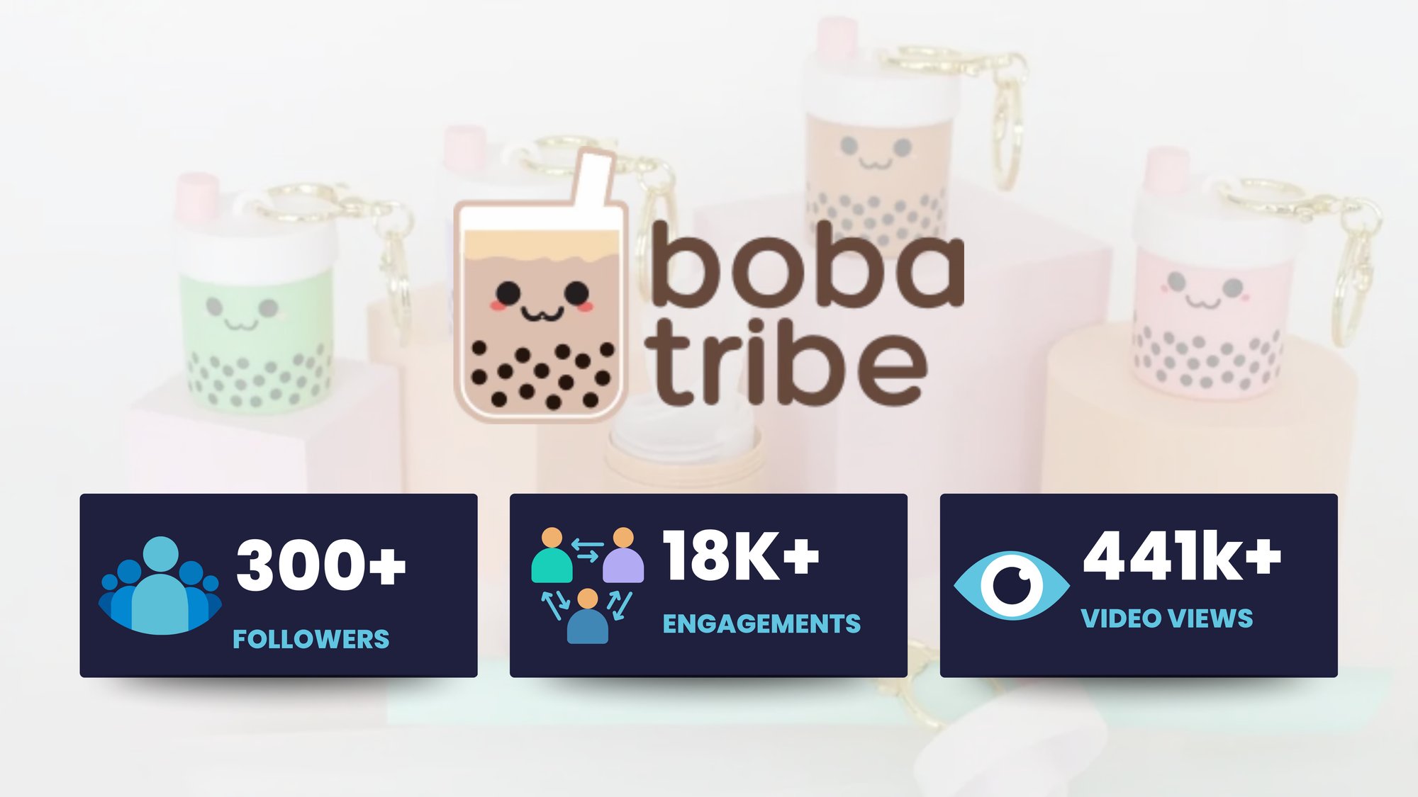 Boba Tribe Case Study