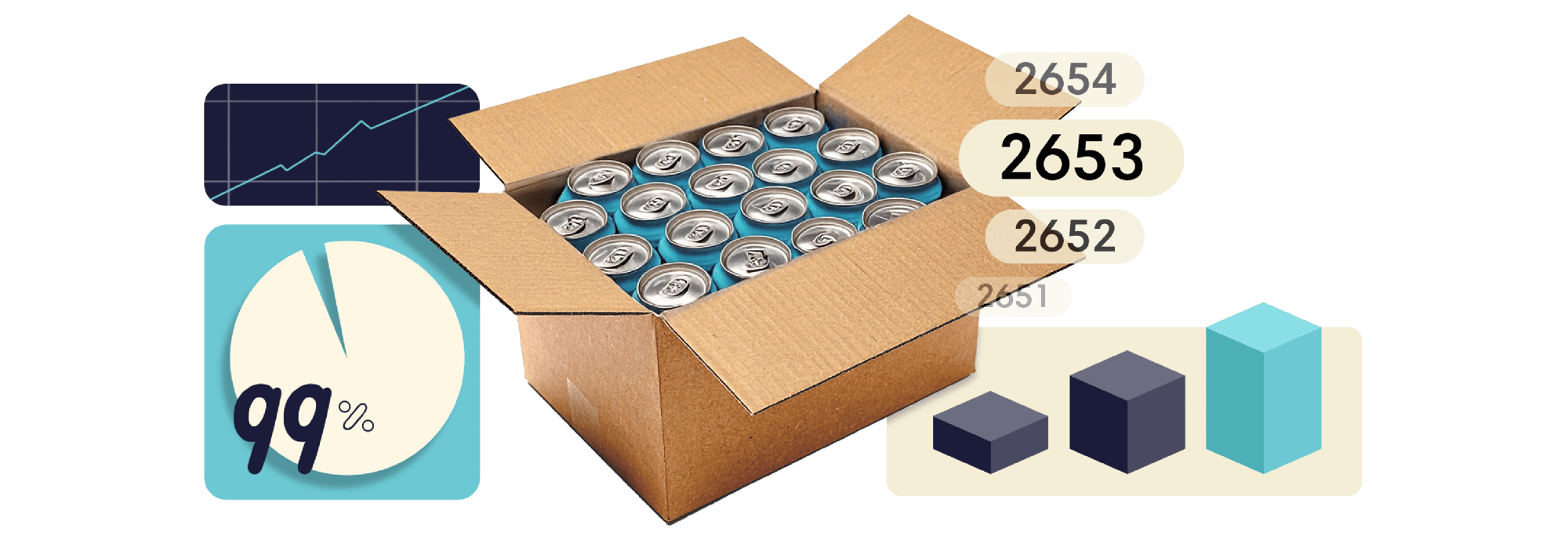 Shop Optimization