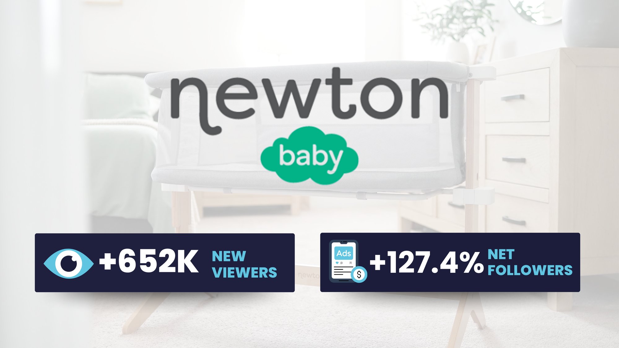 Newton Baby Case Study