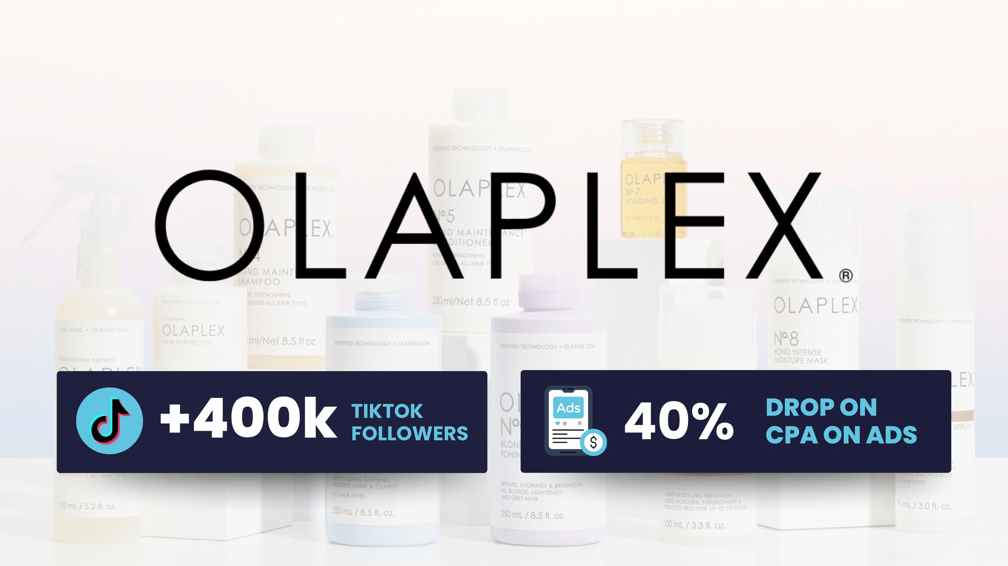 Olaplex Case Study