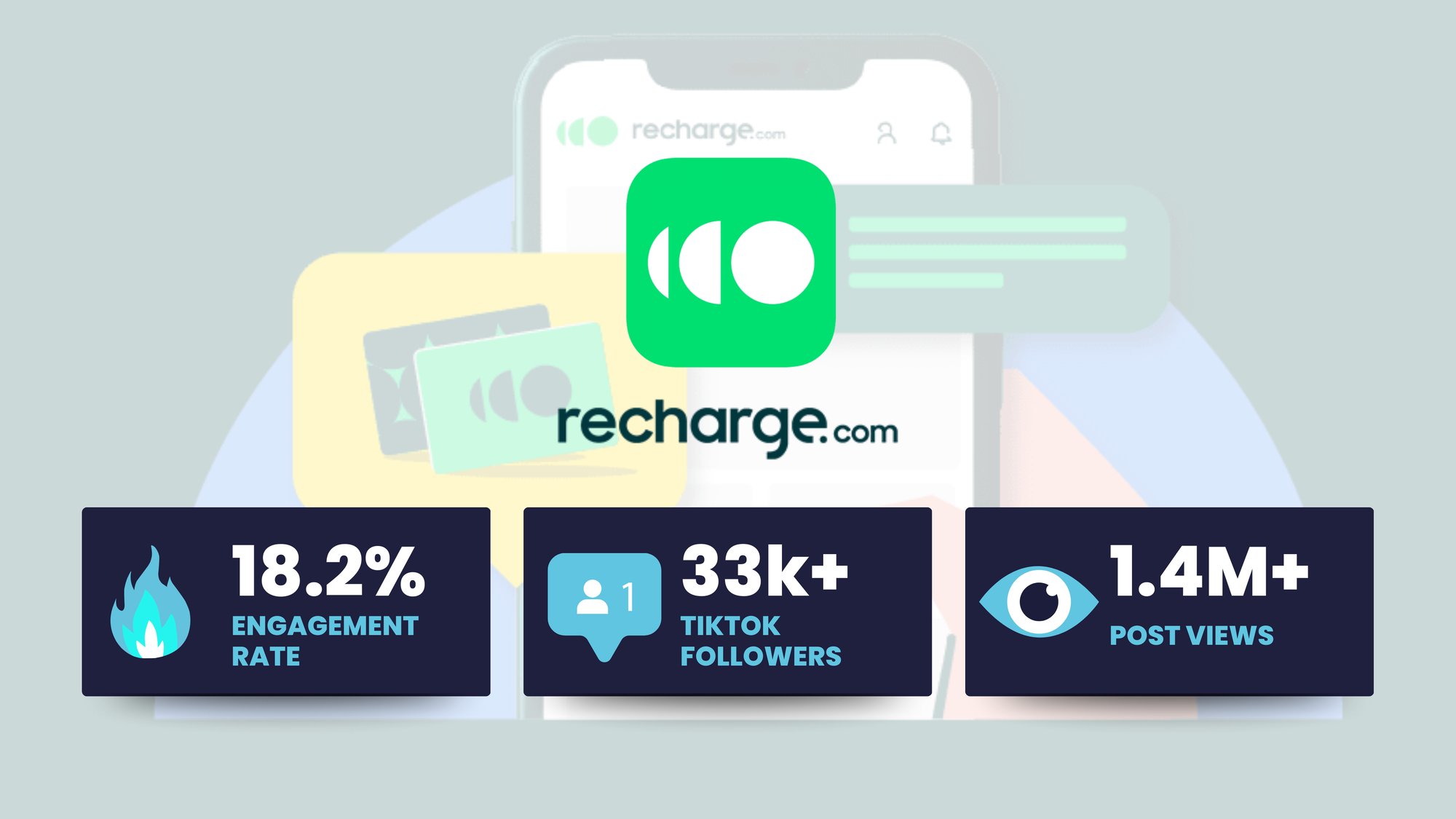 Recharge