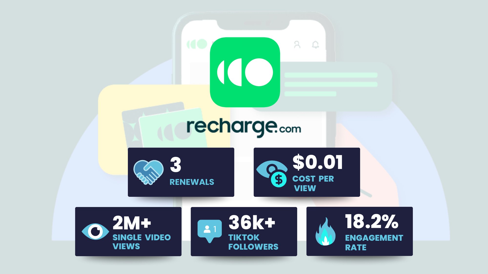 Recharge-1