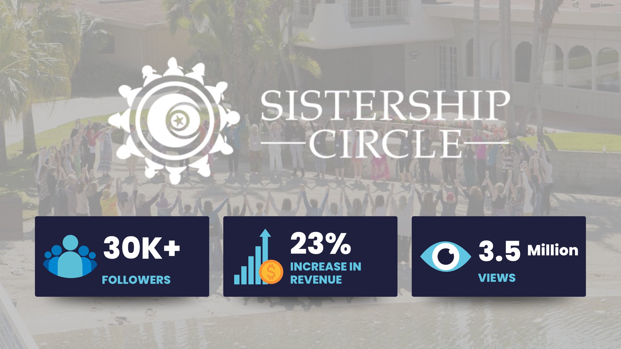 Sistership Circle Case Study