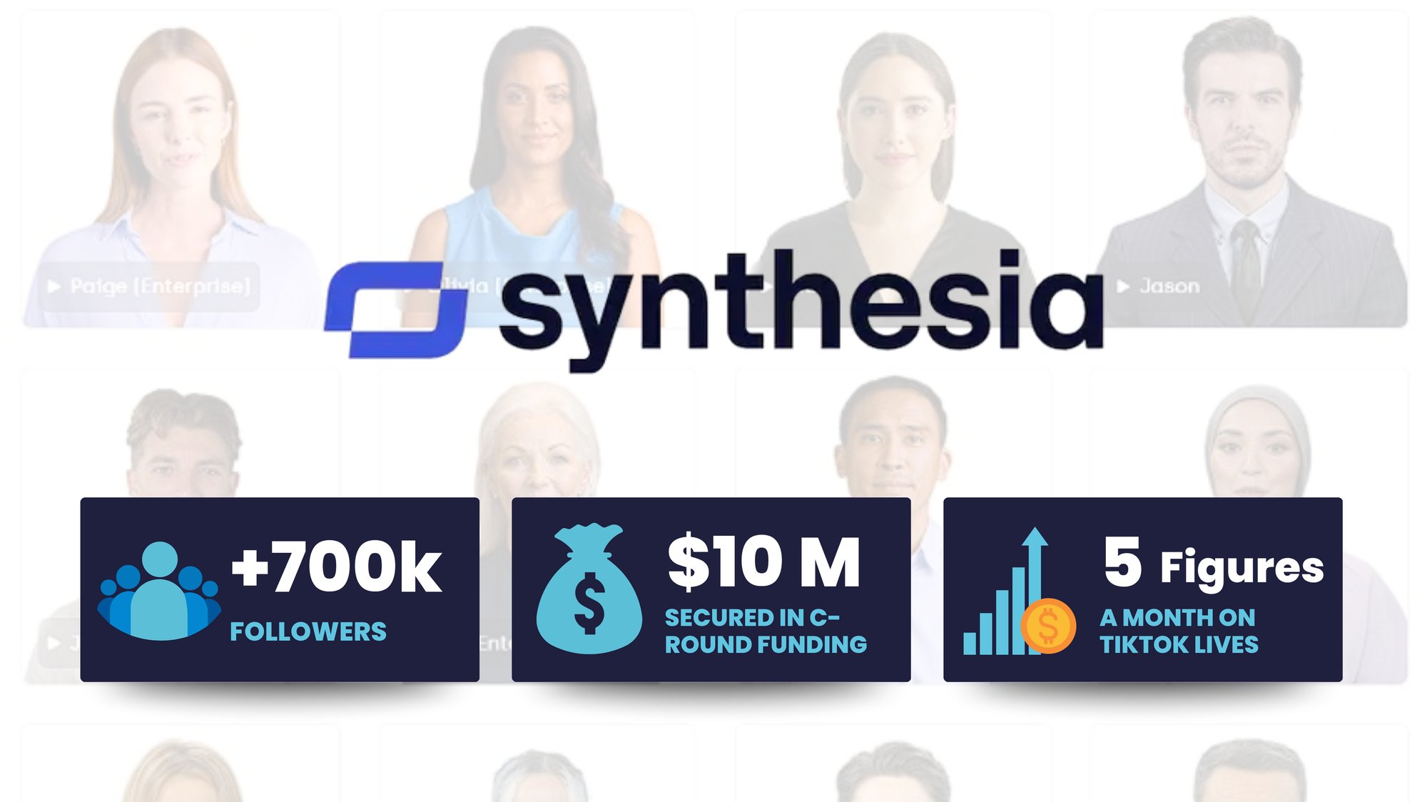 Synthesia Case Study