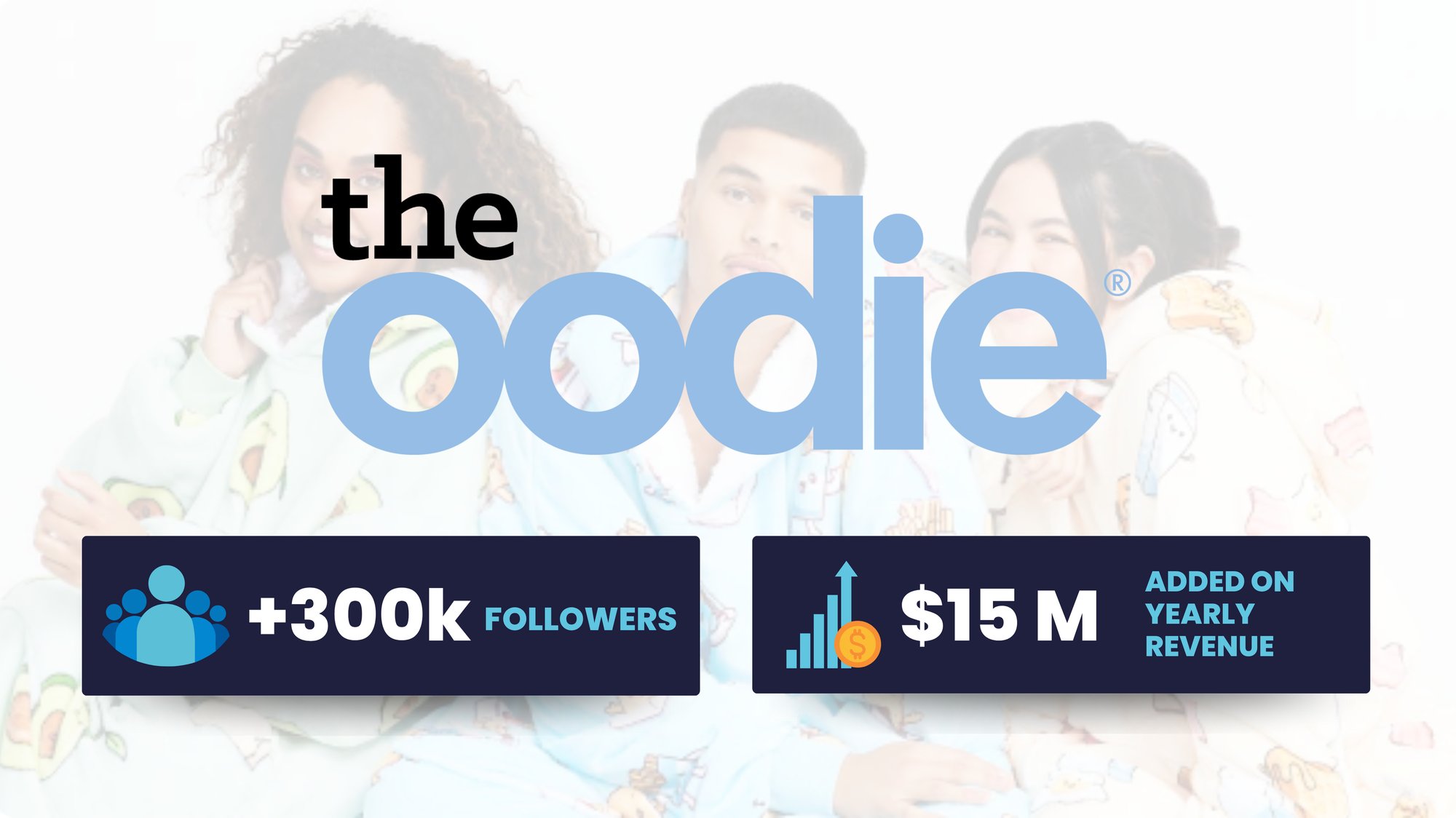 The Oodie Case Study