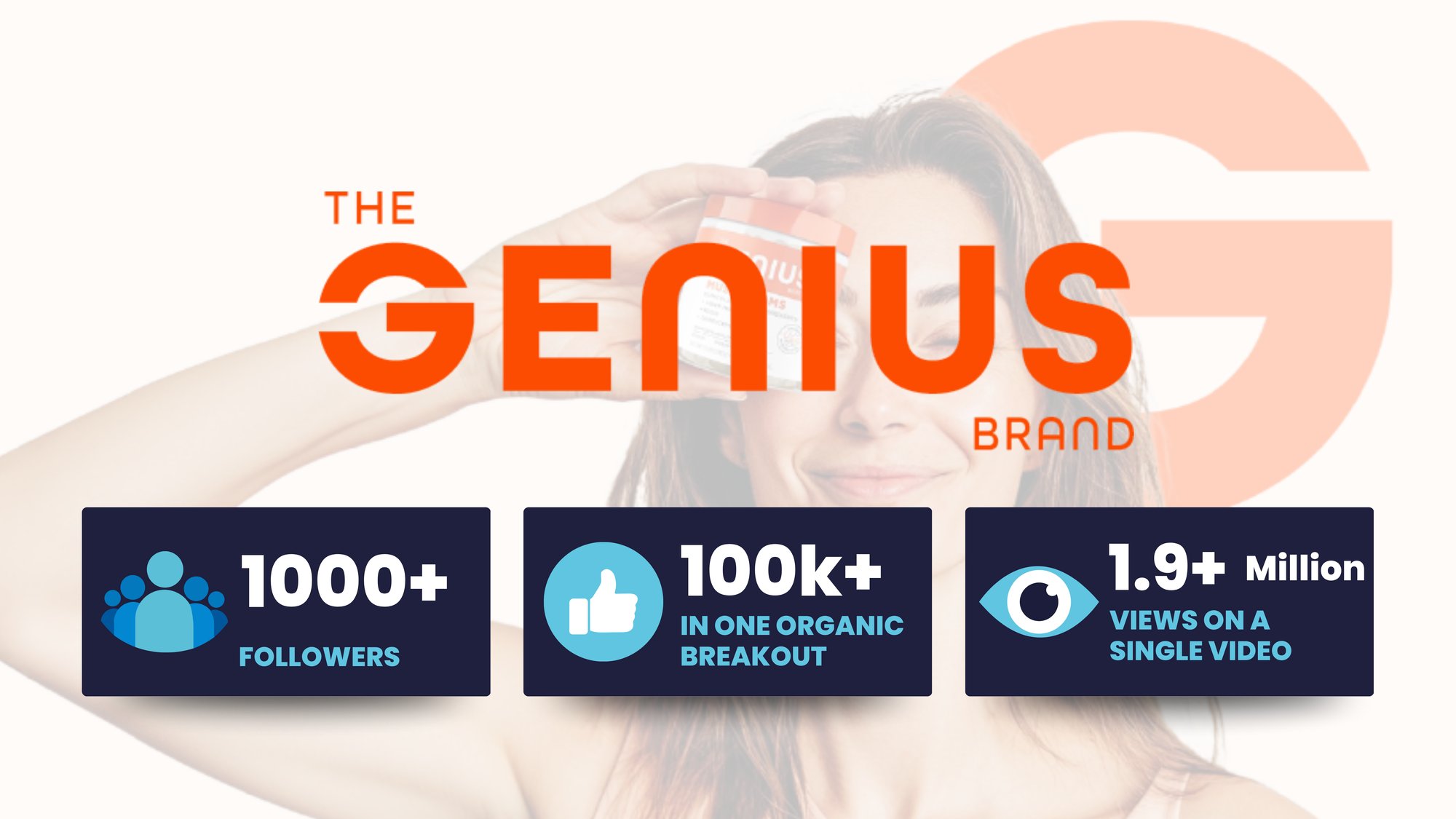 The Genuis Brand Case Study