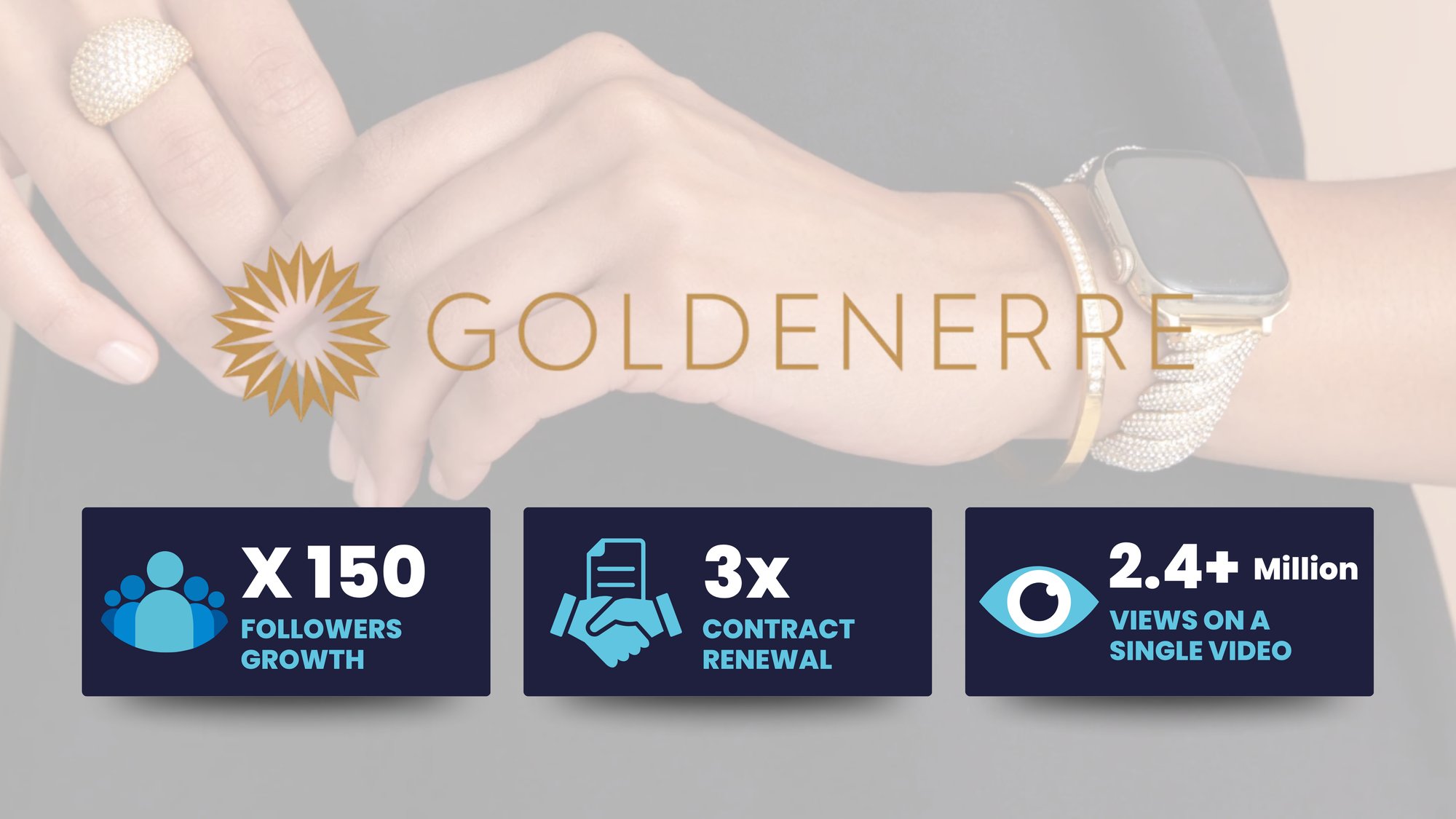goldenerre Case Study