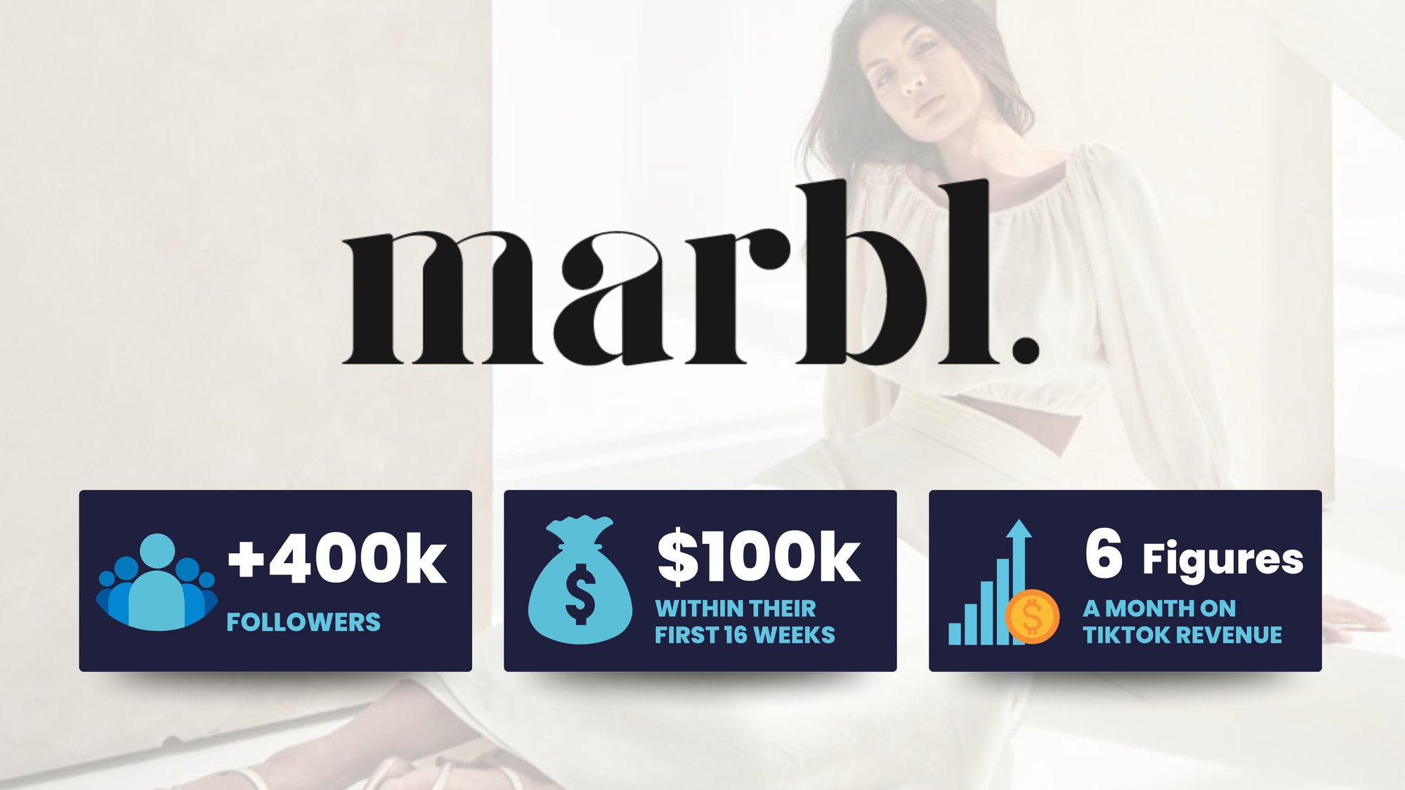 marbl. Case Study