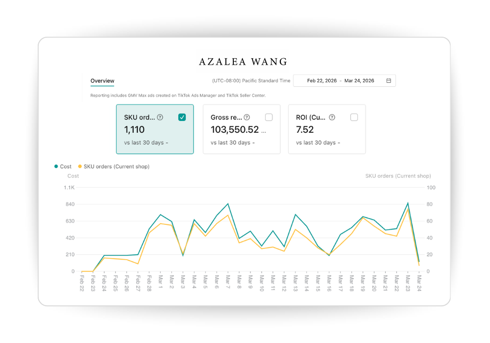 Ads (41) Azalea Wang