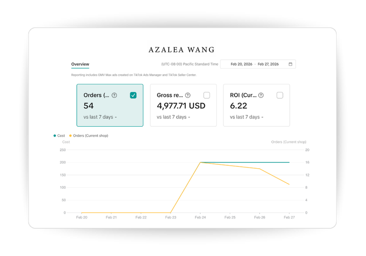 Ads (39) Azalea Wang