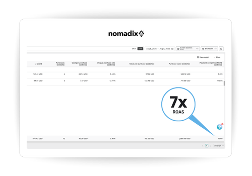 Ads (47) Nomadix
