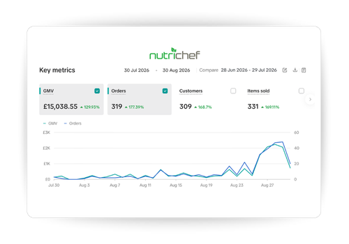 NutriChef-2