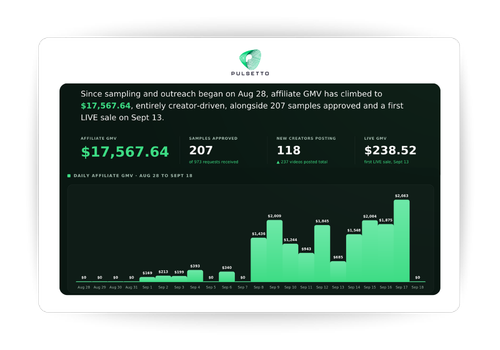Pulsetto Affiliate GMV