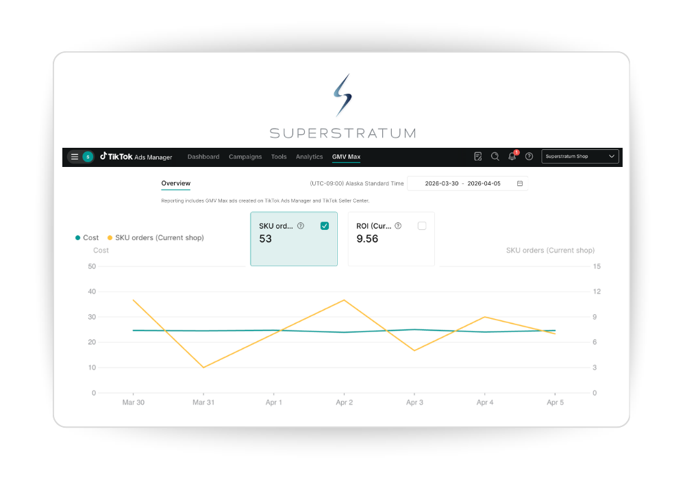 Ads (42) Superstraum